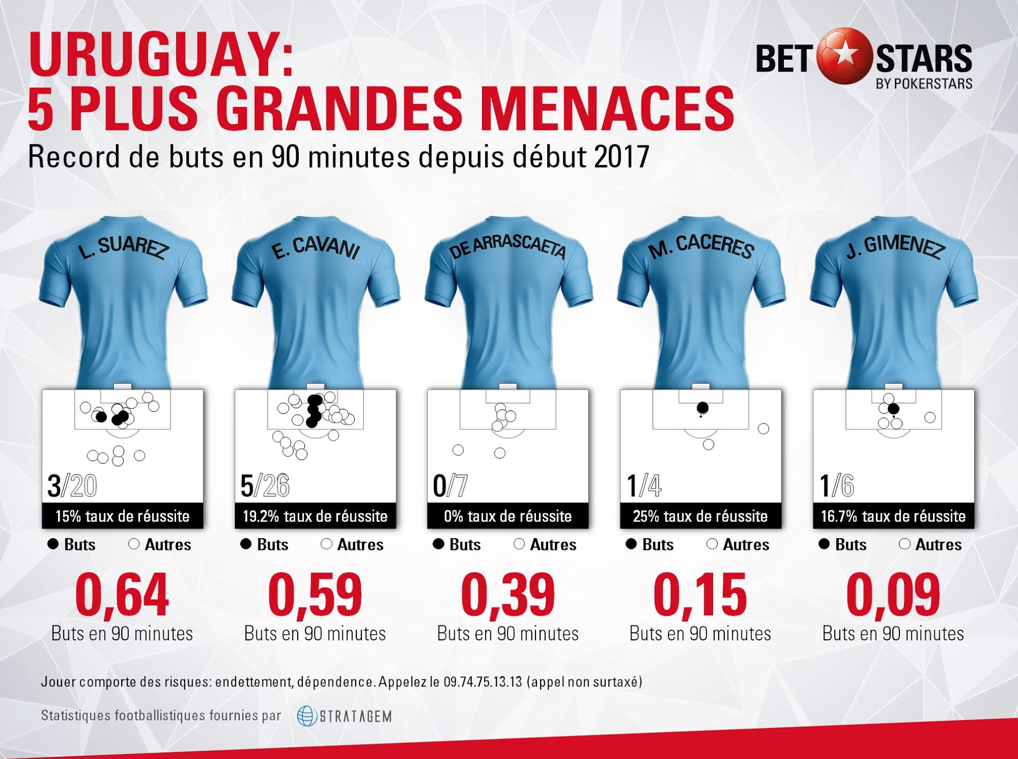 uruguay-menaces